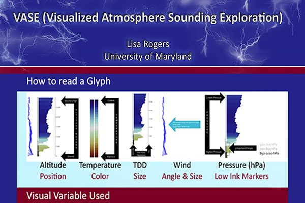 VASE (Visualized Atmosphere Sounding&nbsp;Exploration)