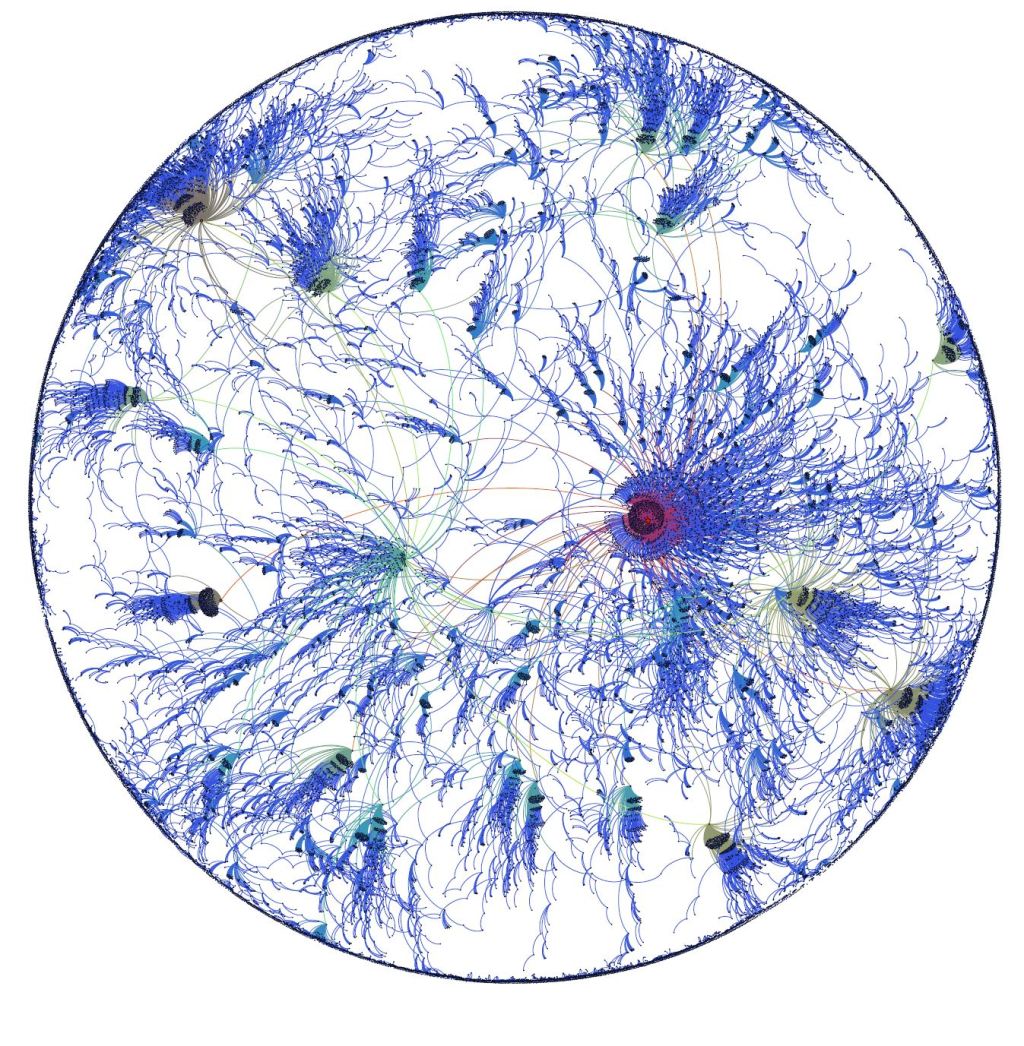 Yelp Challenge Social Network&nbsp;Graph