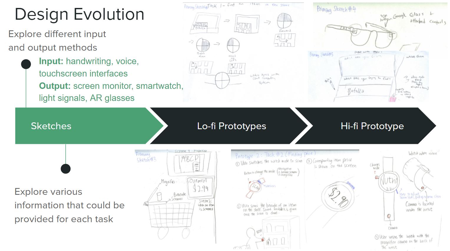 Design Evolution