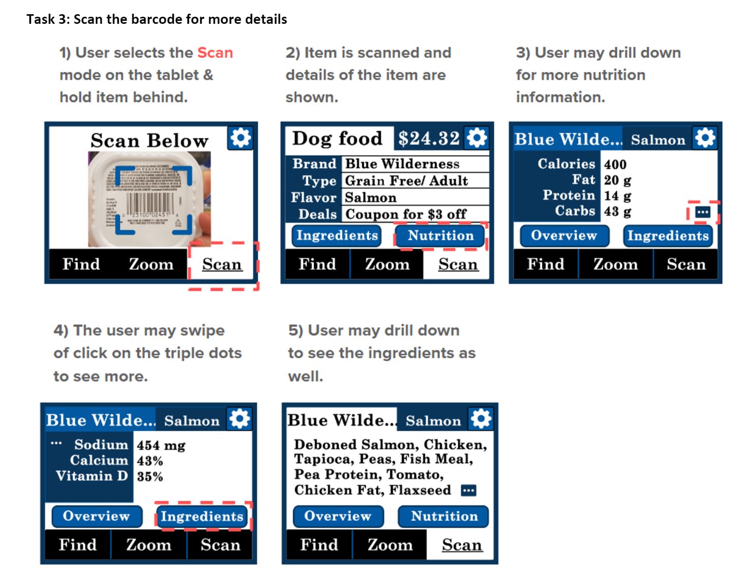 Task3Storyboard